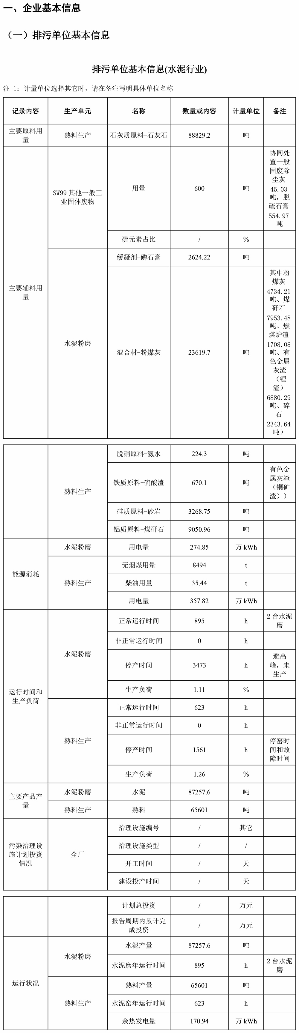 豪门国际·(中国集团)官方网站