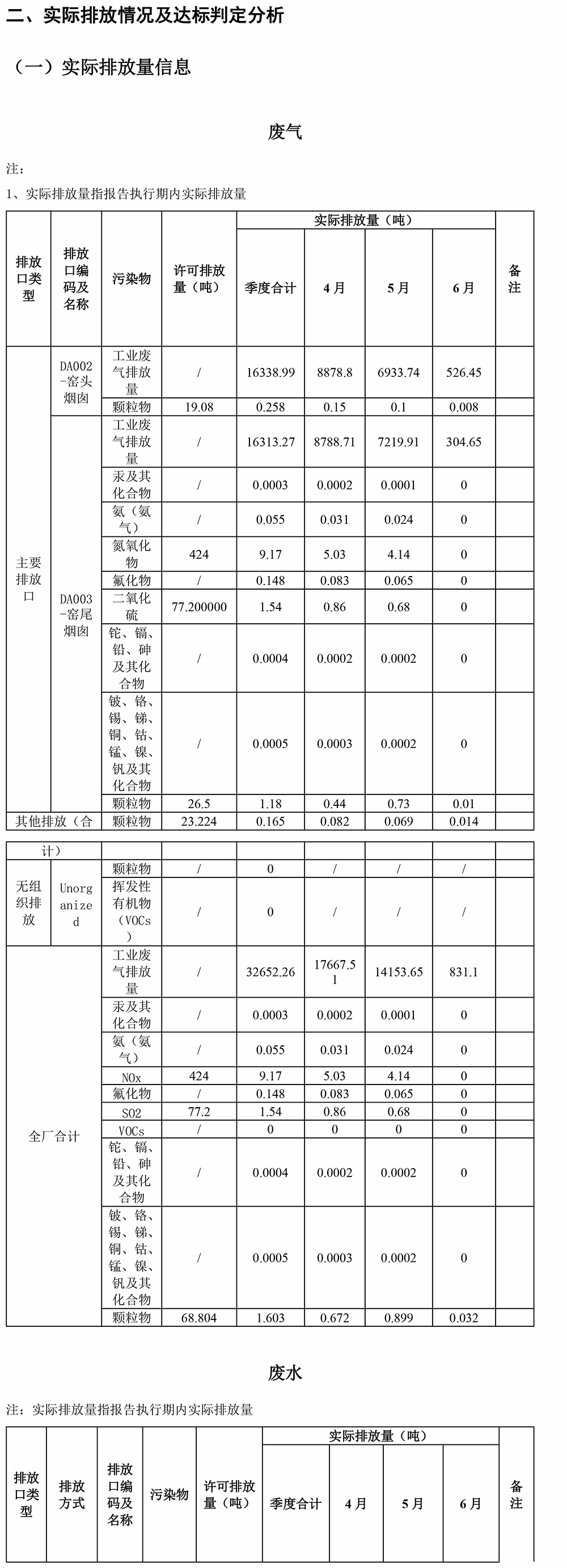 豪门国际·(中国集团)官方网站