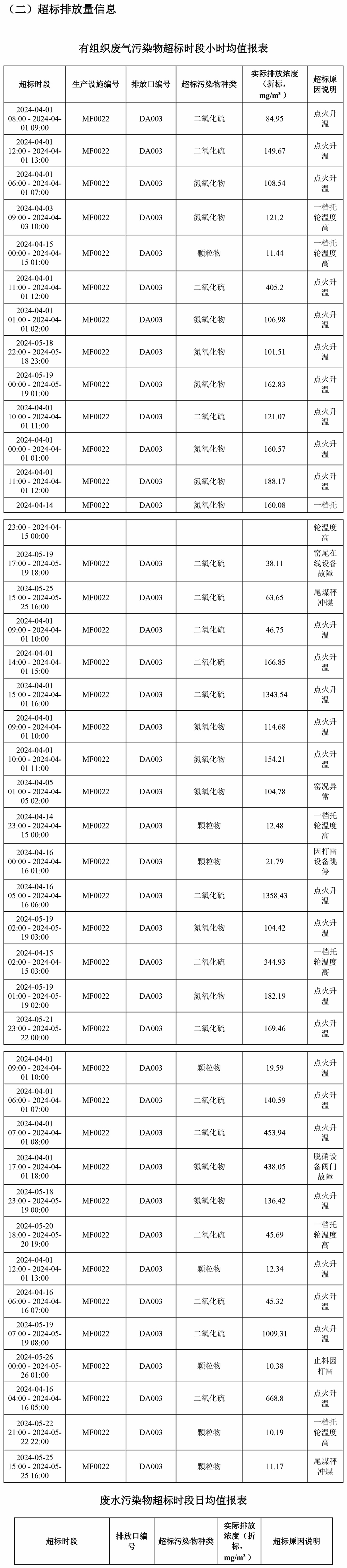 豪门国际·(中国集团)官方网站