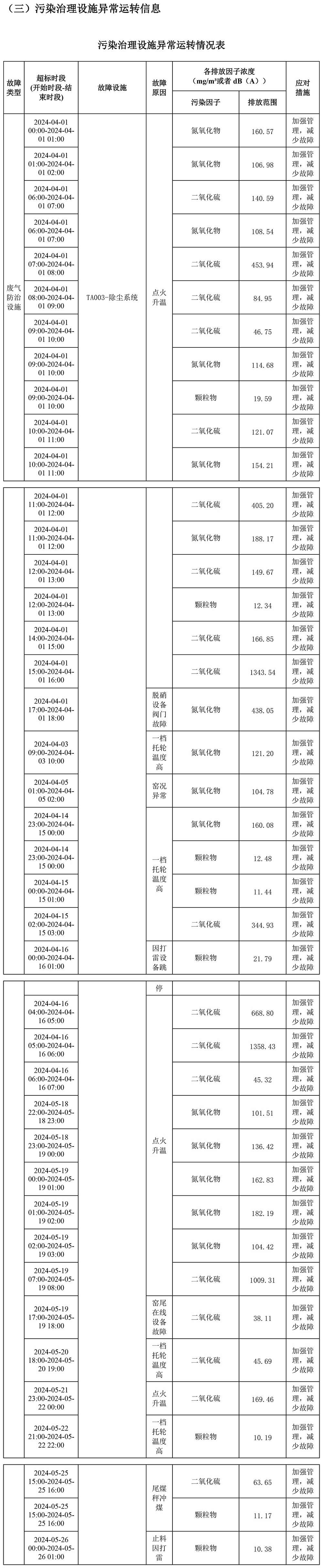 豪门国际·(中国集团)官方网站