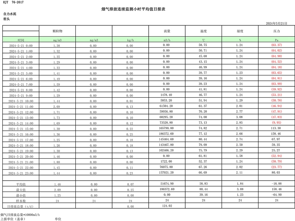 豪门国际·(中国集团)官方网站