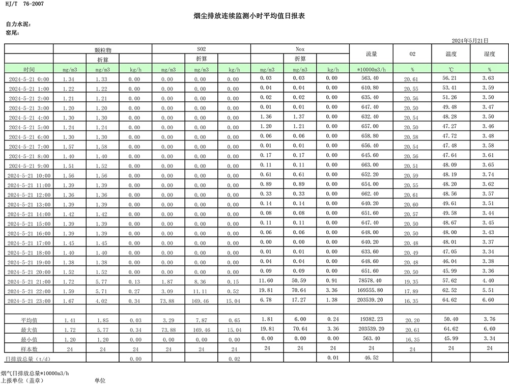 豪门国际·(中国集团)官方网站