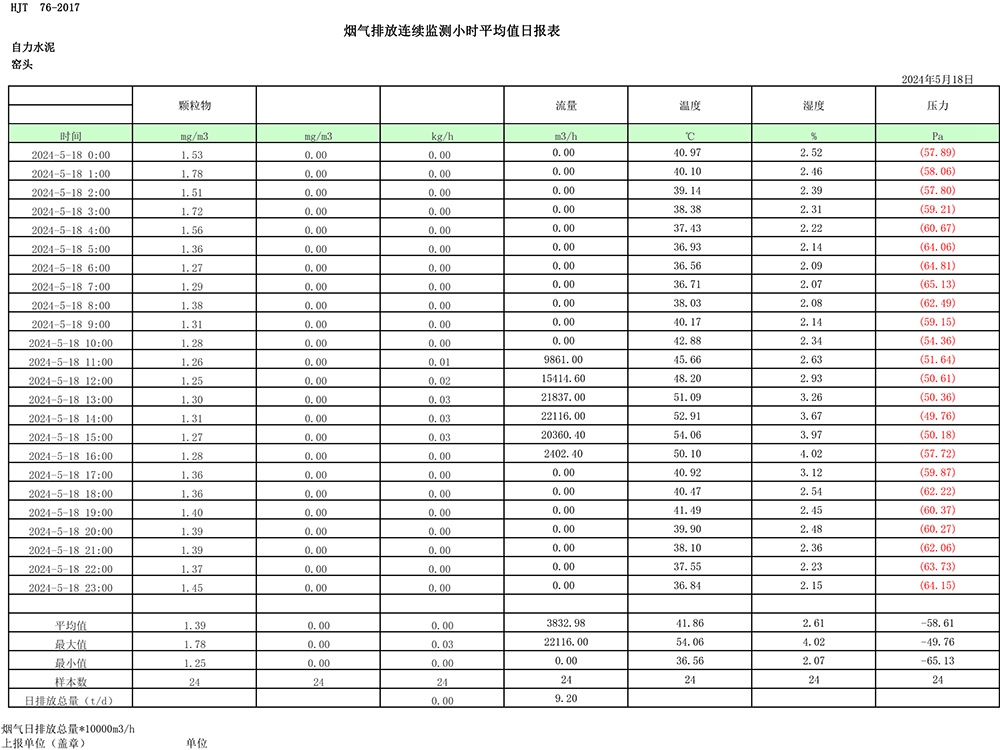 豪门国际·(中国集团)官方网站