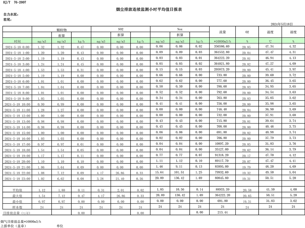 豪门国际·(中国集团)官方网站