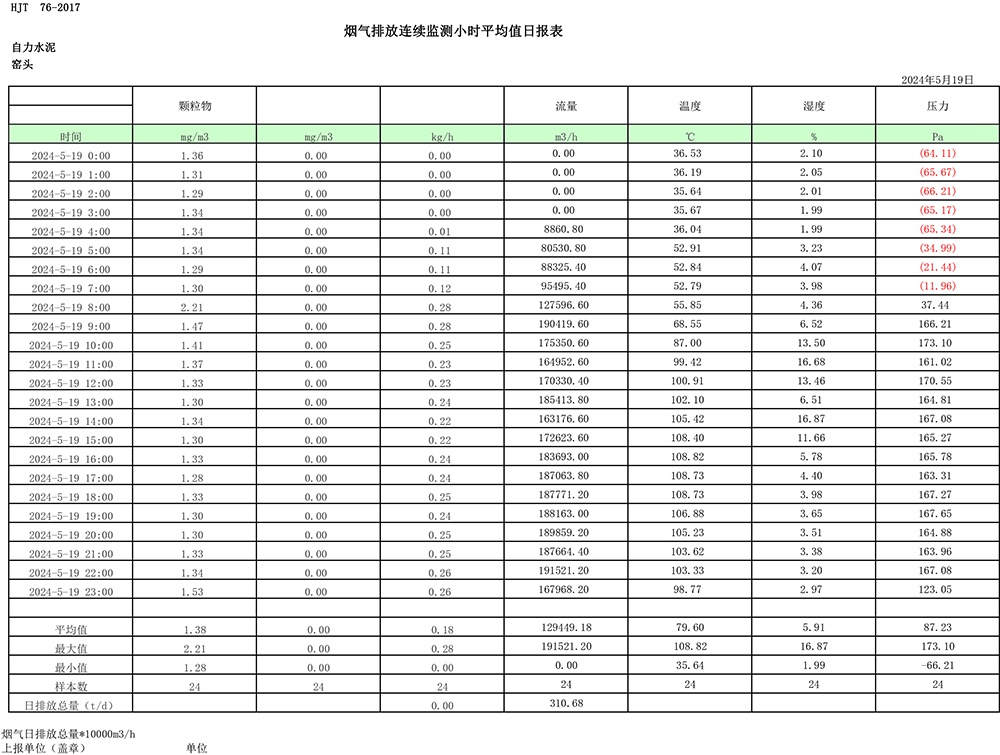 豪门国际·(中国集团)官方网站
