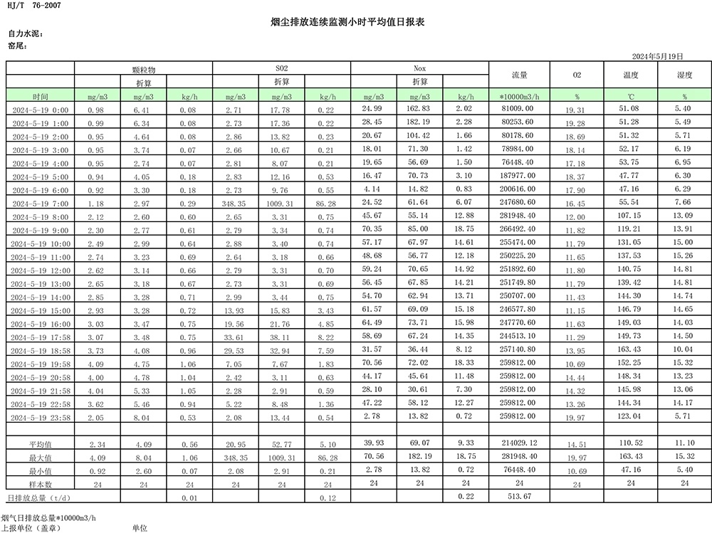 豪门国际·(中国集团)官方网站