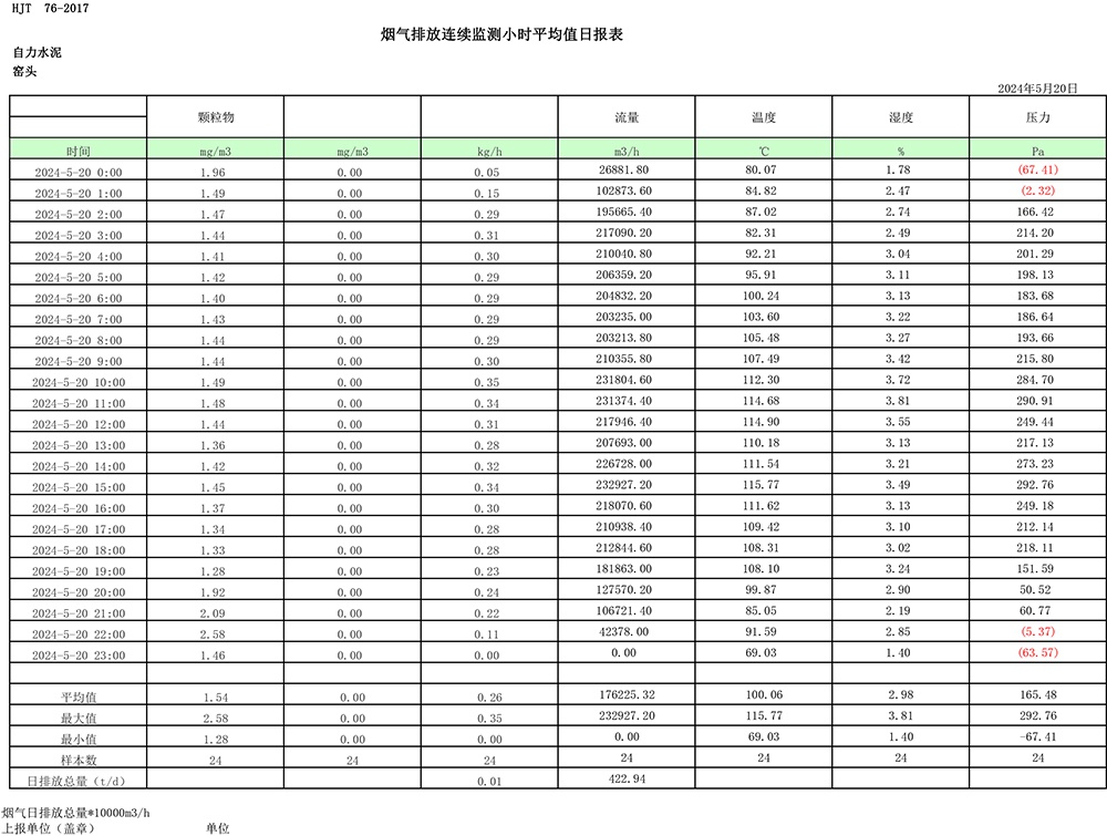 豪门国际·(中国集团)官方网站