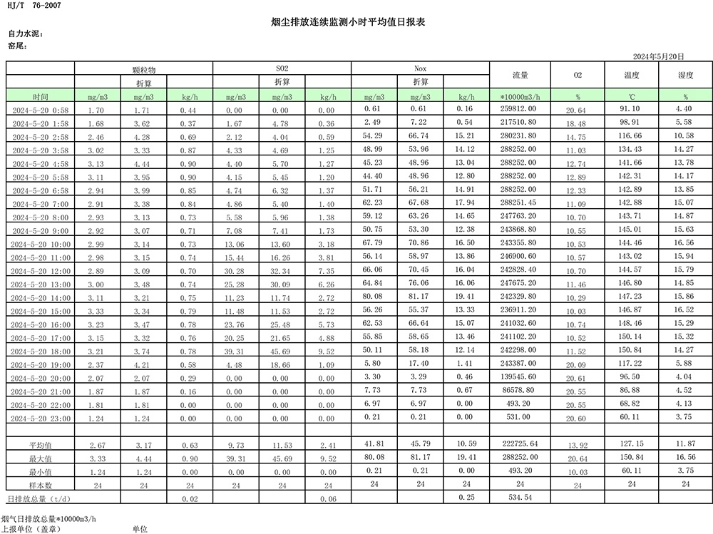 豪门国际·(中国集团)官方网站