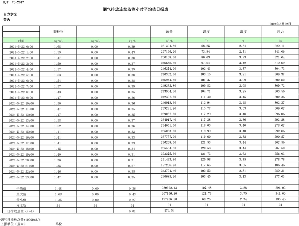 豪门国际·(中国集团)官方网站