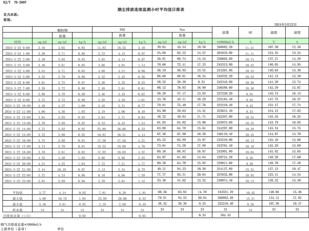 豪门国际·(中国集团)官方网站