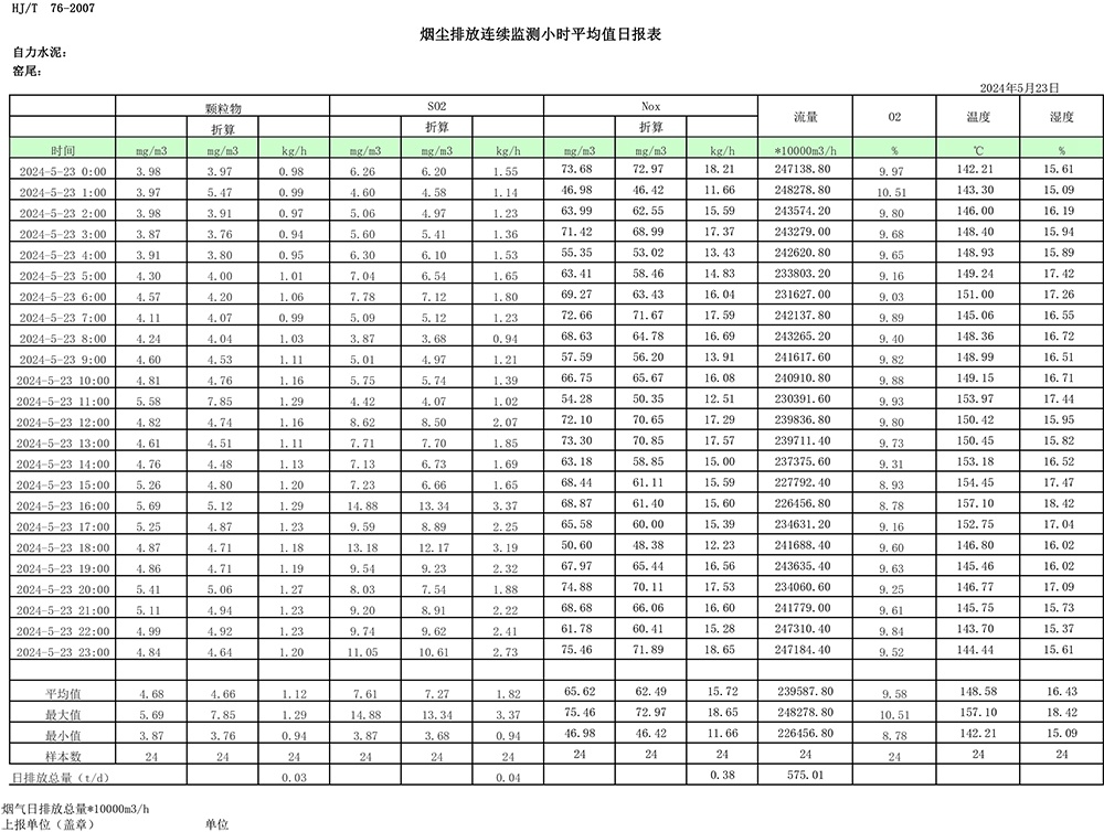 豪门国际·(中国集团)官方网站
