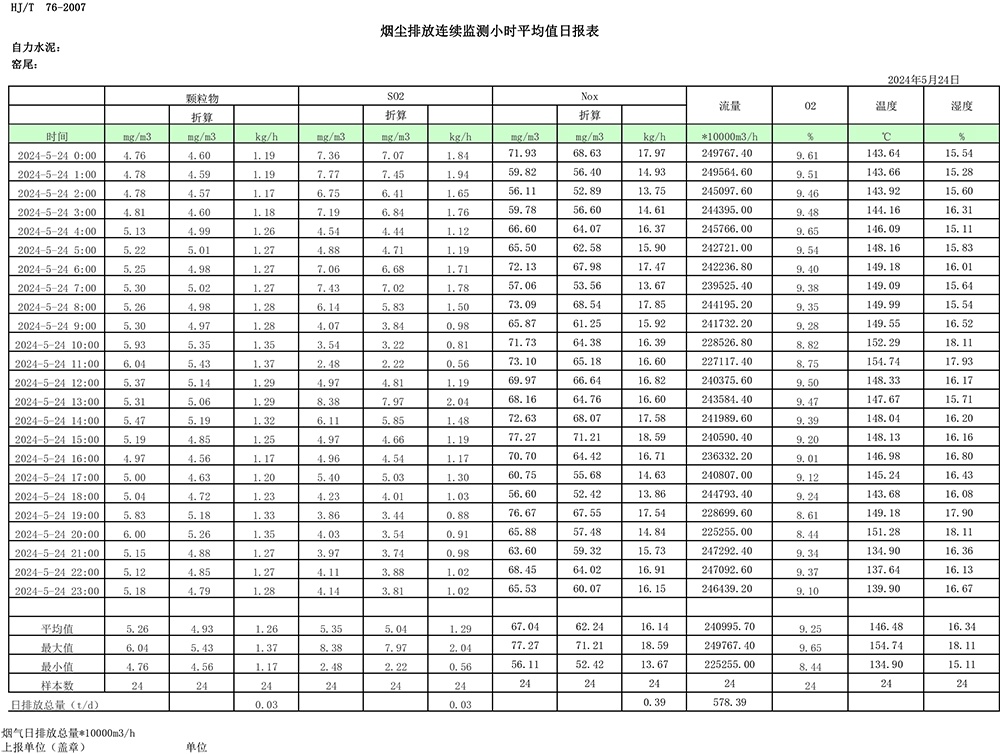 豪门国际·(中国集团)官方网站