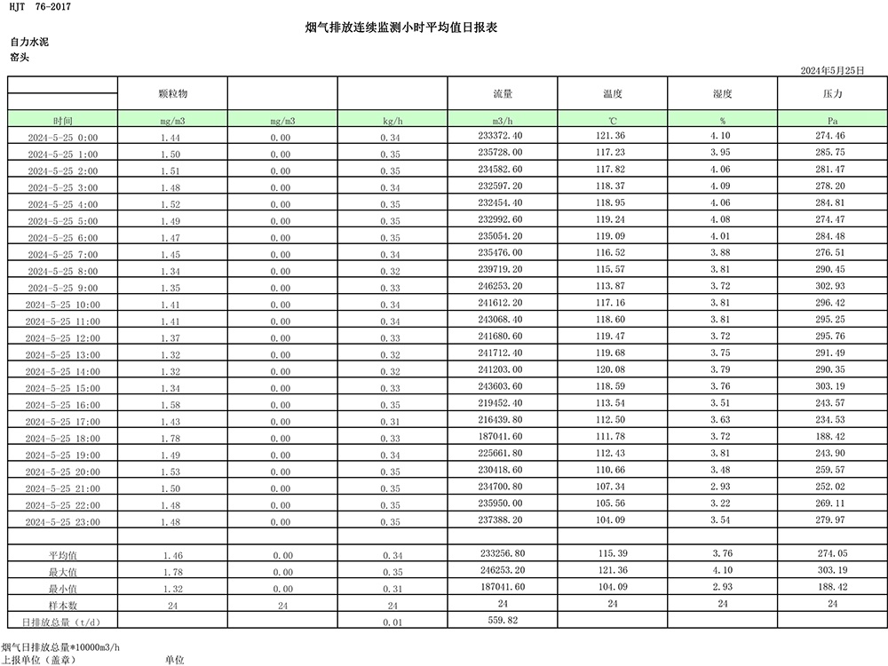 豪门国际·(中国集团)官方网站
