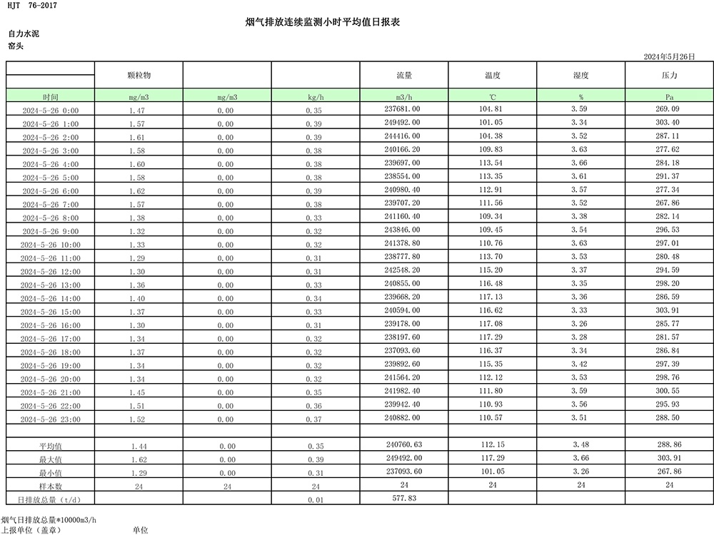 豪门国际·(中国集团)官方网站