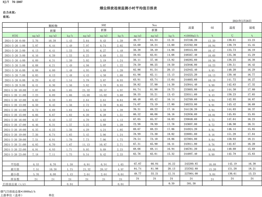 豪门国际·(中国集团)官方网站