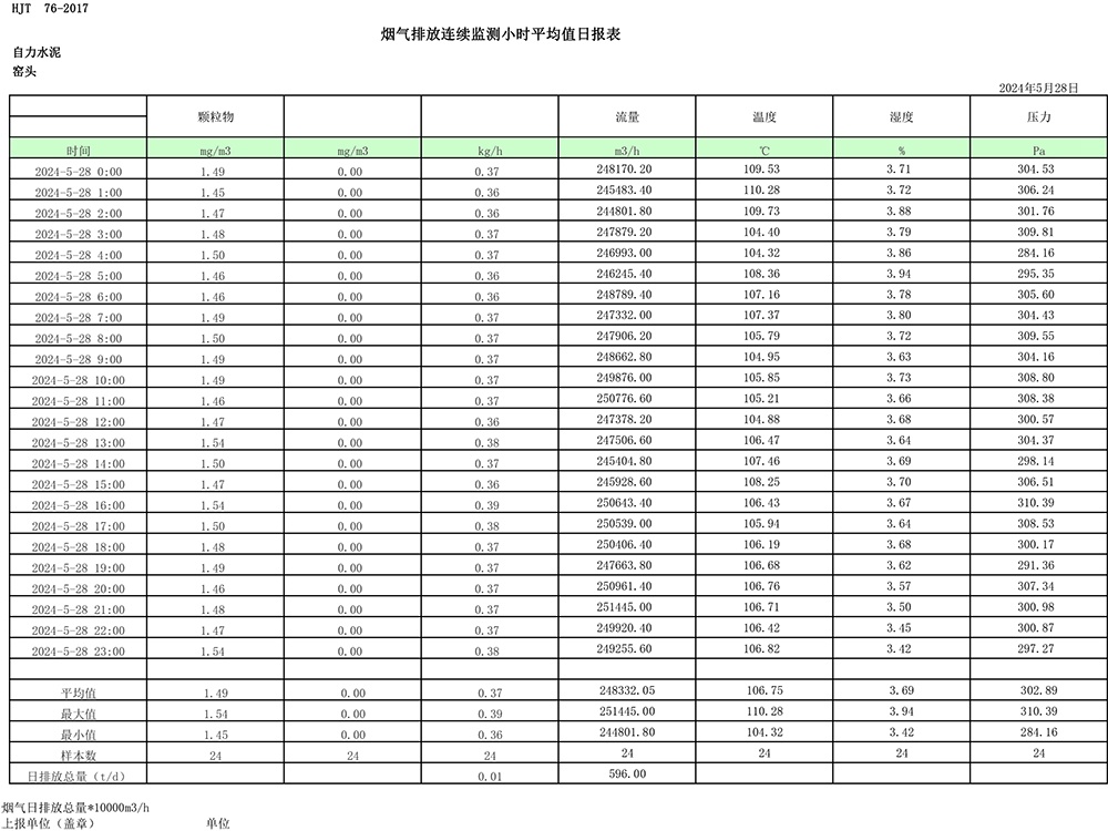 豪门国际·(中国集团)官方网站
