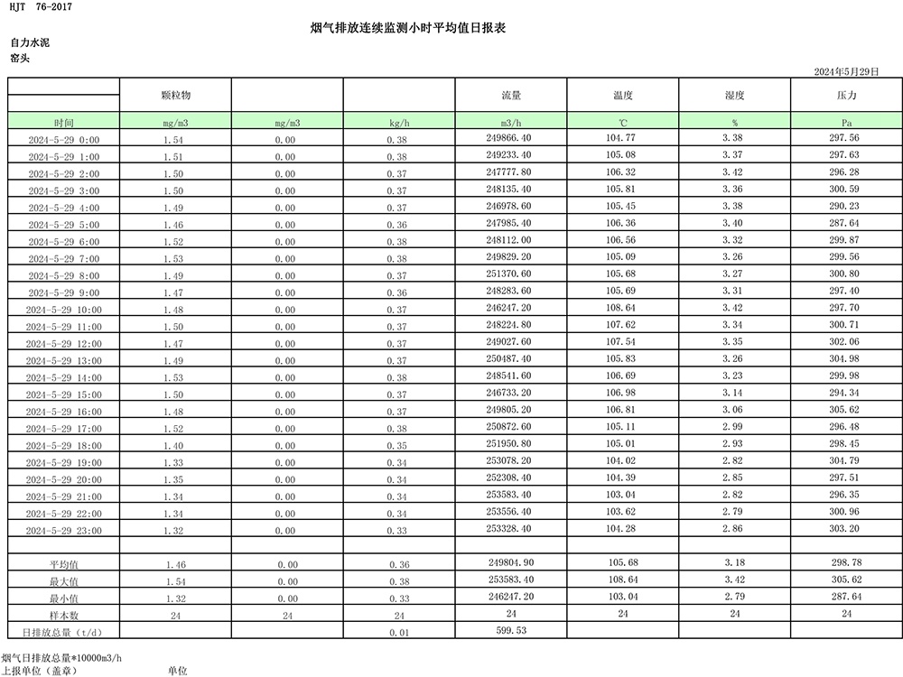 豪门国际·(中国集团)官方网站