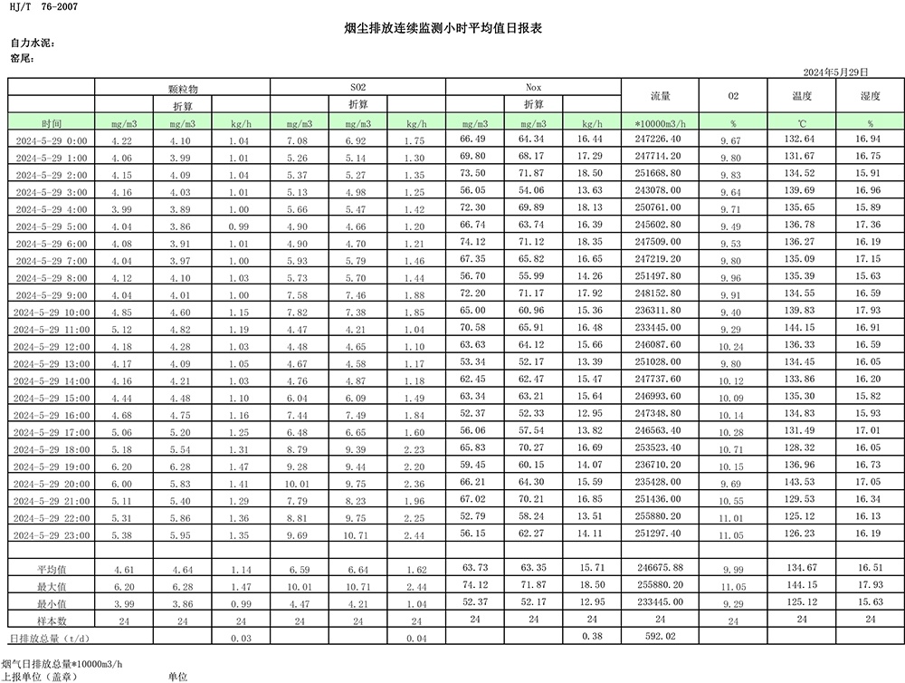 豪门国际·(中国集团)官方网站