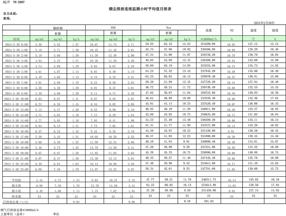 豪门国际·(中国集团)官方网站