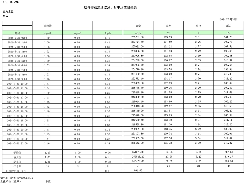 豪门国际·(中国集团)官方网站