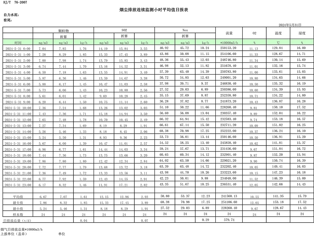 豪门国际·(中国集团)官方网站