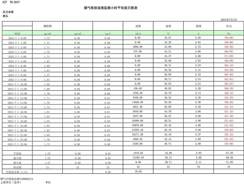 豪门国际·(中国集团)官方网站