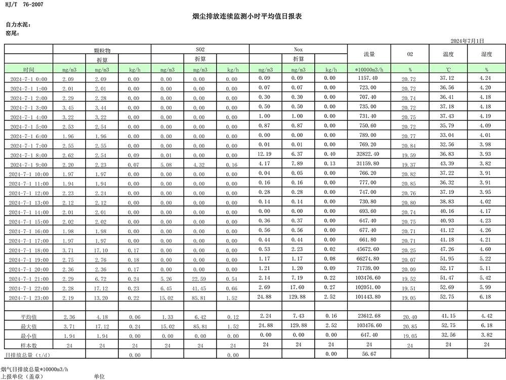 豪门国际·(中国集团)官方网站