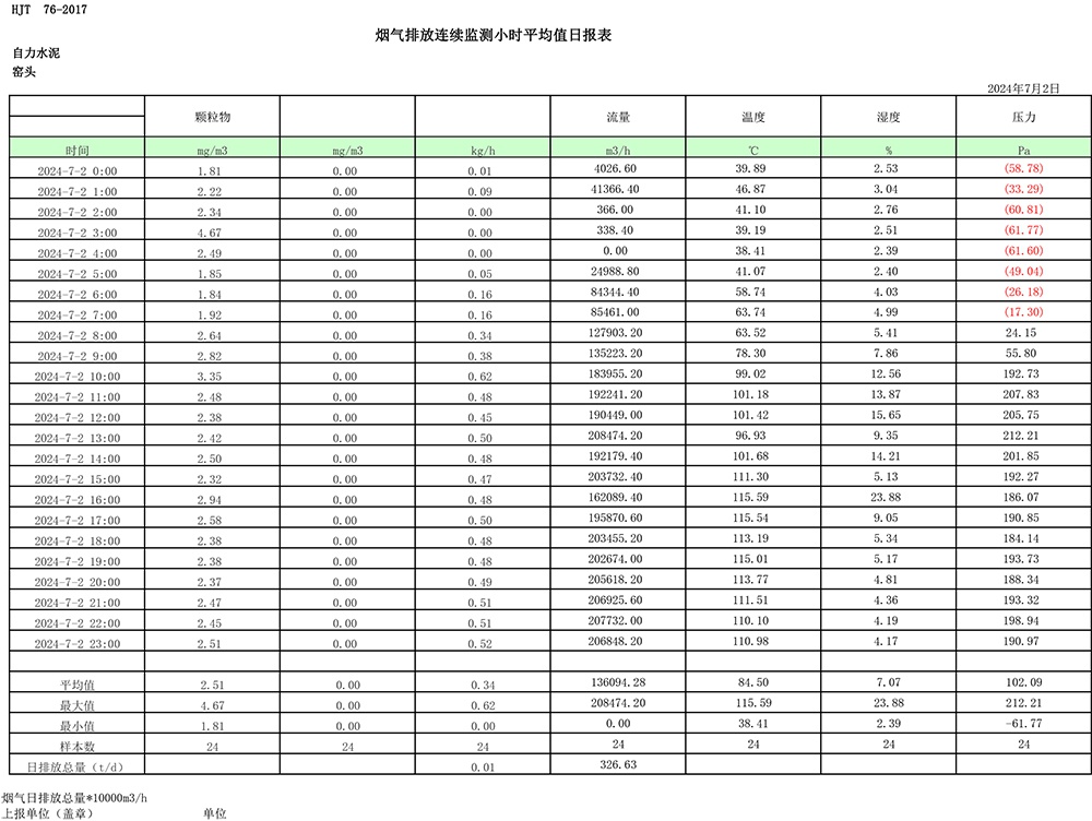 豪门国际·(中国集团)官方网站