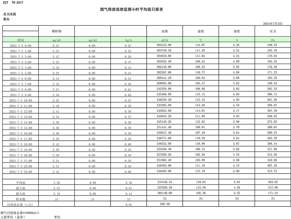 豪门国际·(中国集团)官方网站