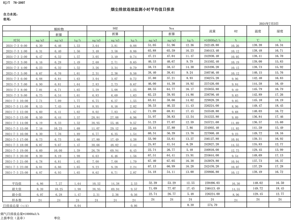 豪门国际·(中国集团)官方网站