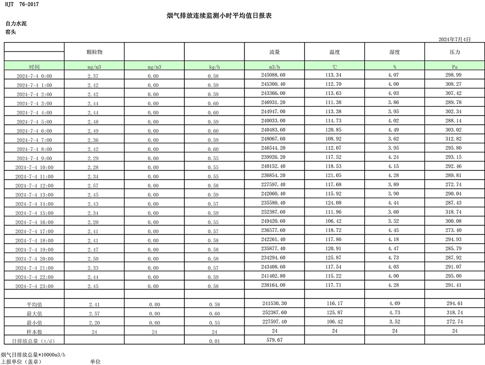 豪门国际·(中国集团)官方网站