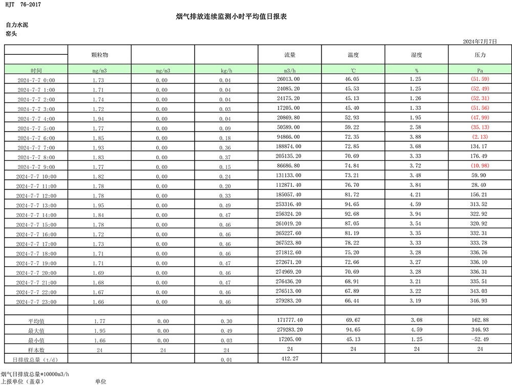 豪门国际·(中国集团)官方网站