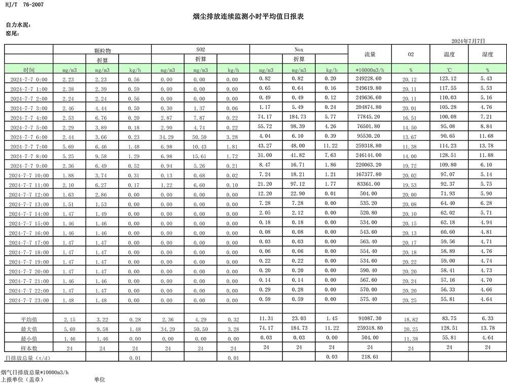 豪门国际·(中国集团)官方网站