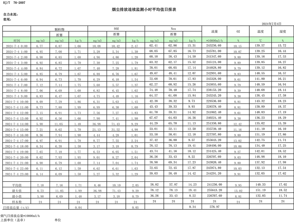 豪门国际·(中国集团)官方网站