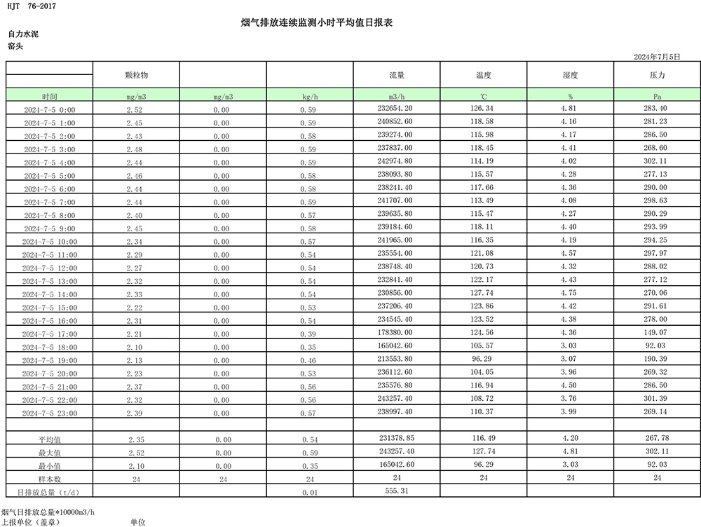 豪门国际·(中国集团)官方网站