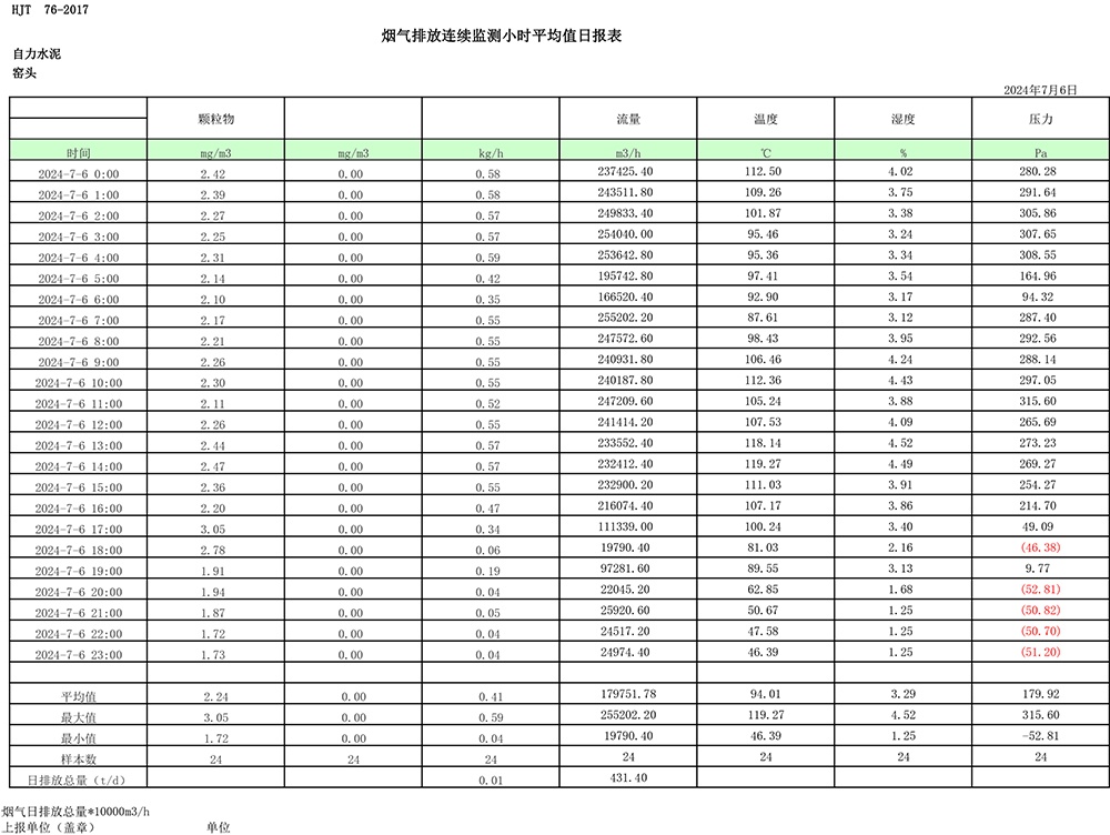 豪门国际·(中国集团)官方网站