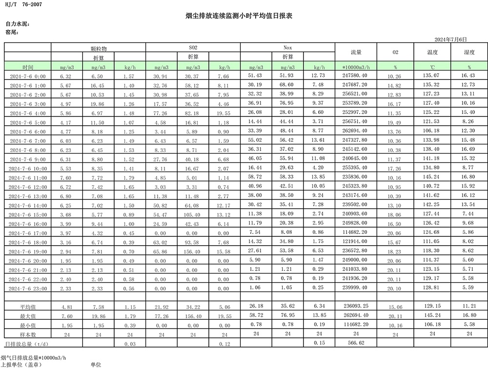 豪门国际·(中国集团)官方网站