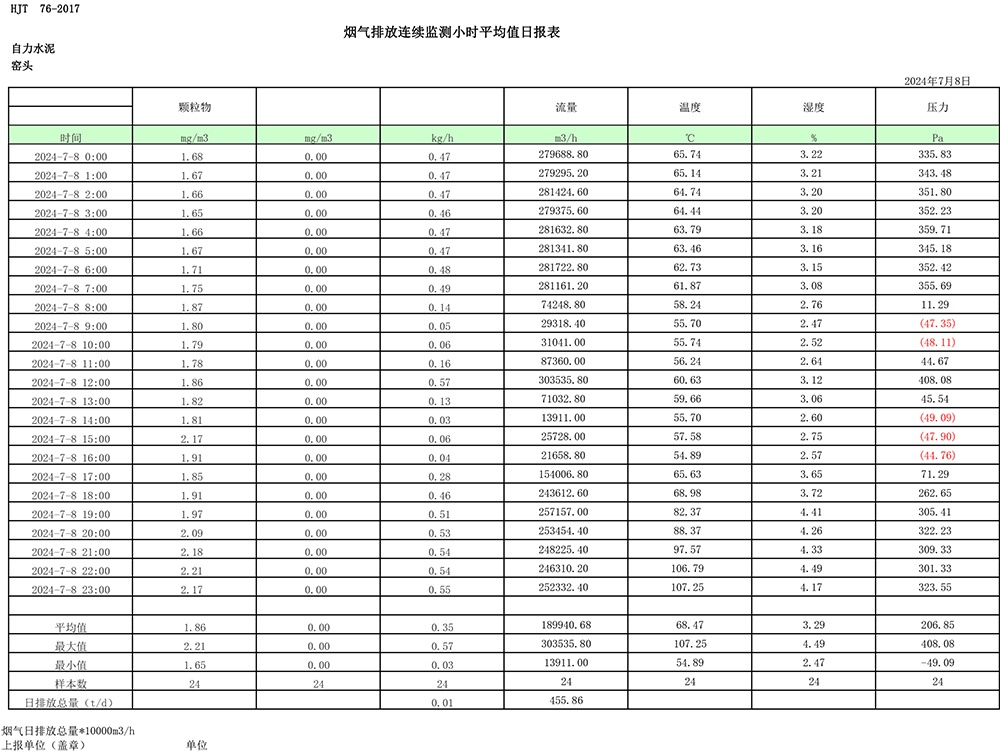 豪门国际·(中国集团)官方网站