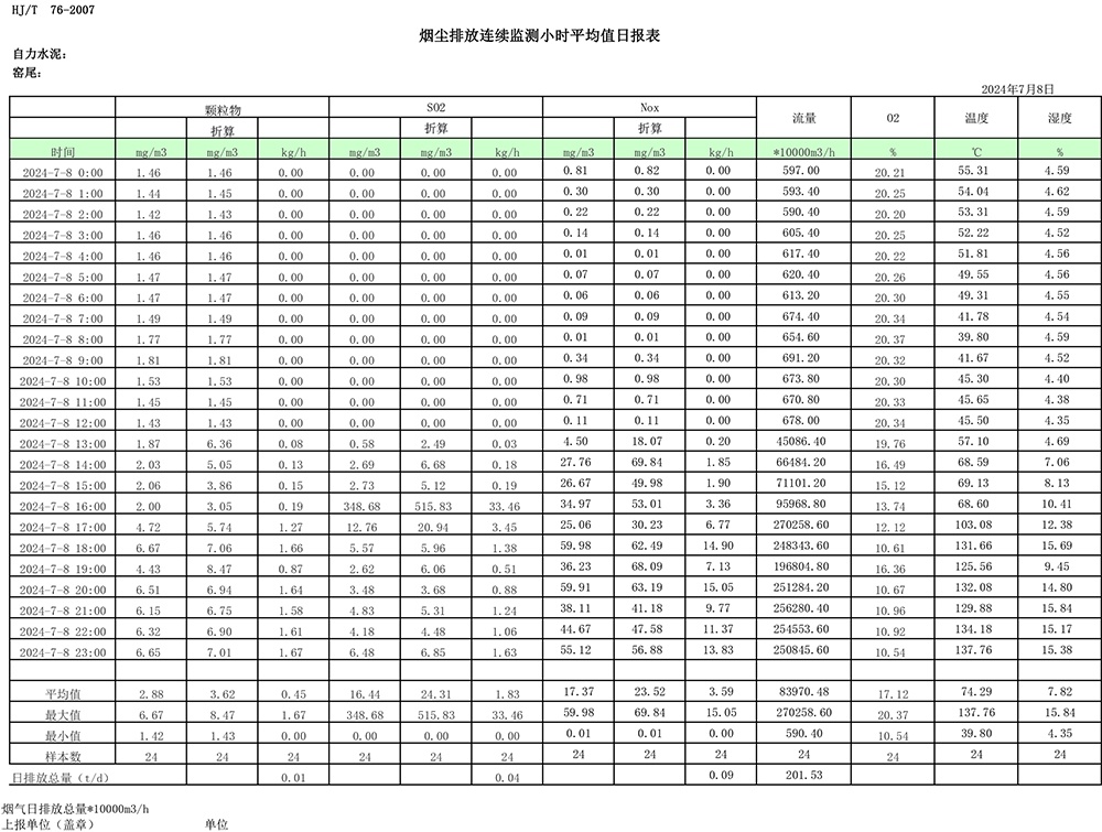 豪门国际·(中国集团)官方网站