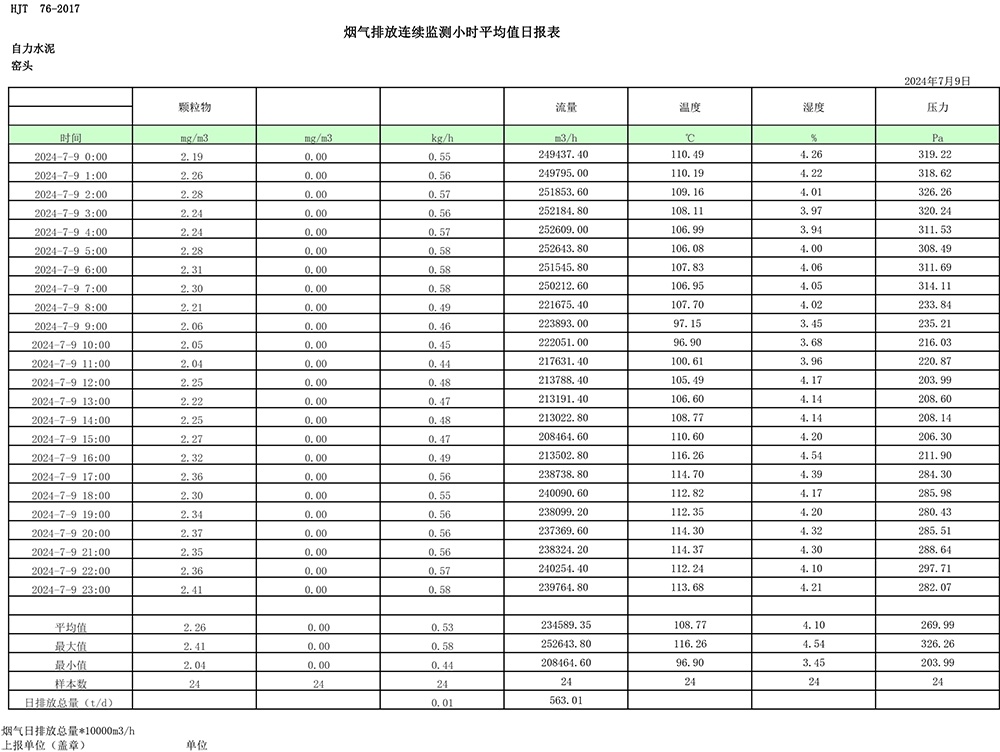 豪门国际·(中国集团)官方网站