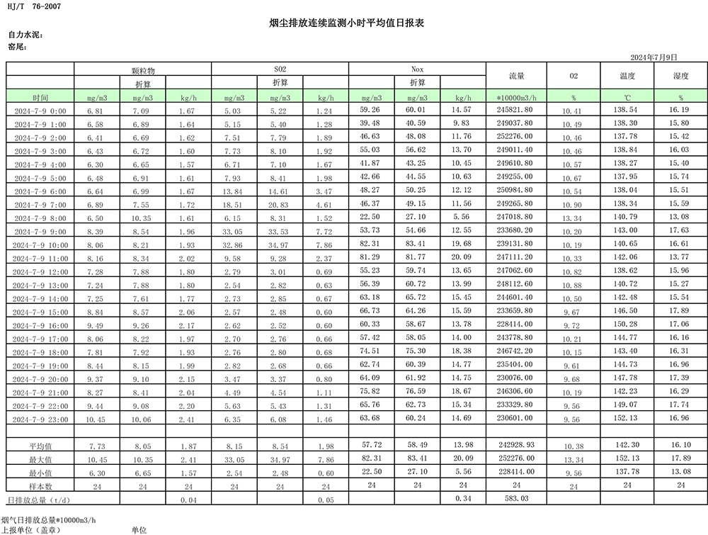 豪门国际·(中国集团)官方网站