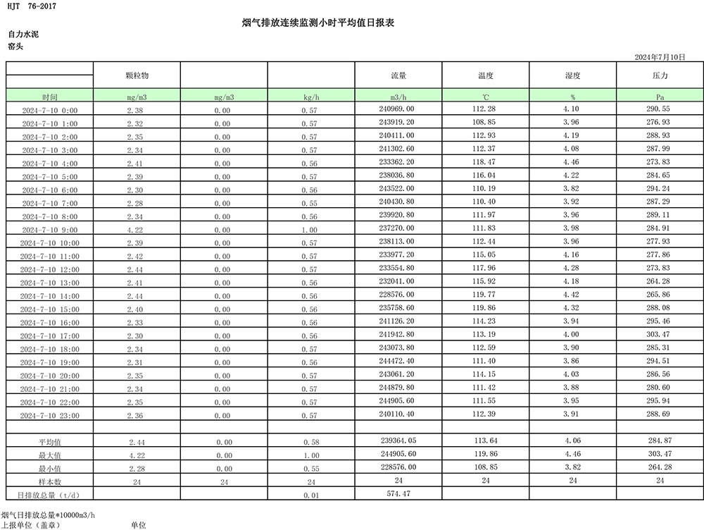豪门国际·(中国集团)官方网站
