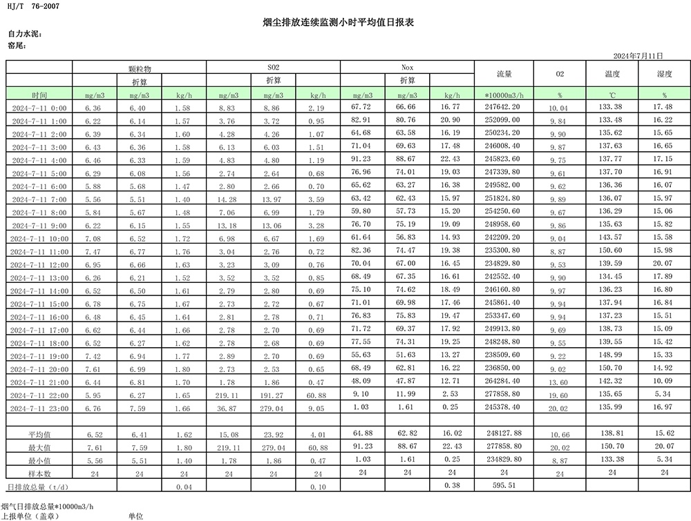 豪门国际·(中国集团)官方网站