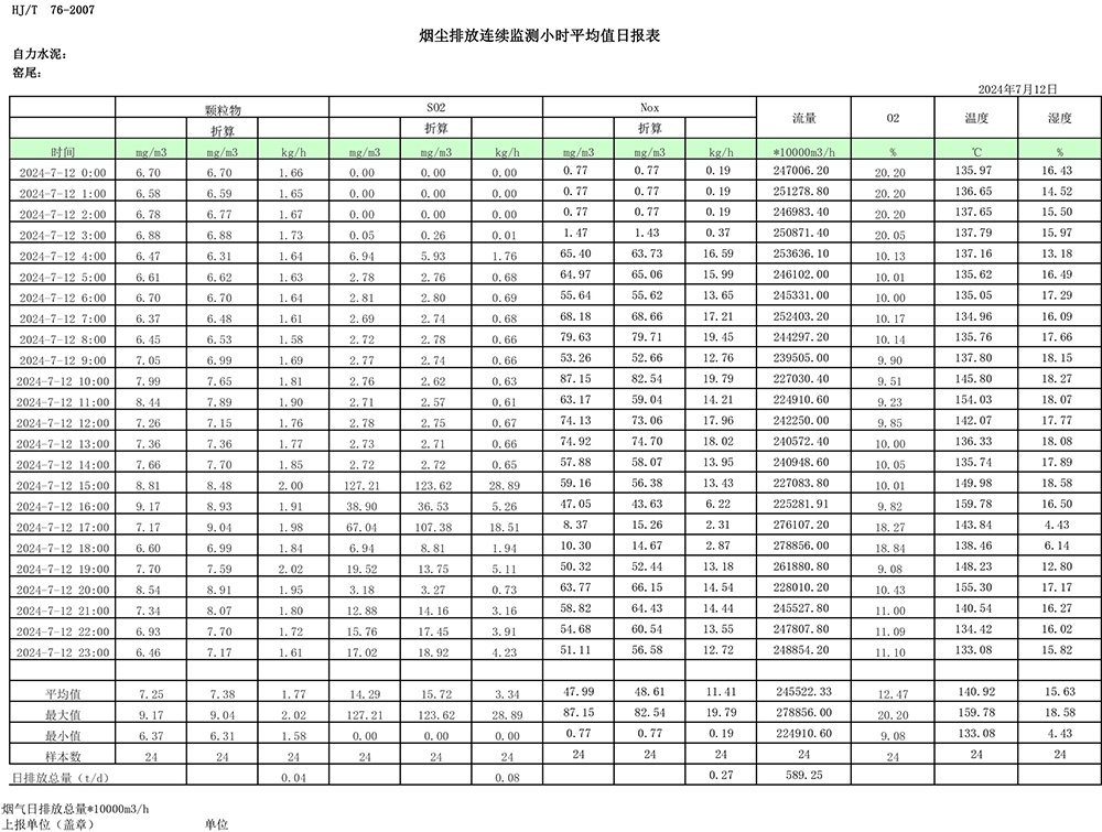 豪门国际·(中国集团)官方网站