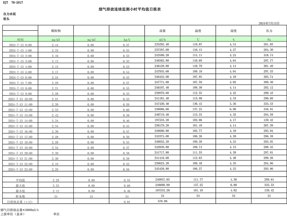 豪门国际·(中国集团)官方网站