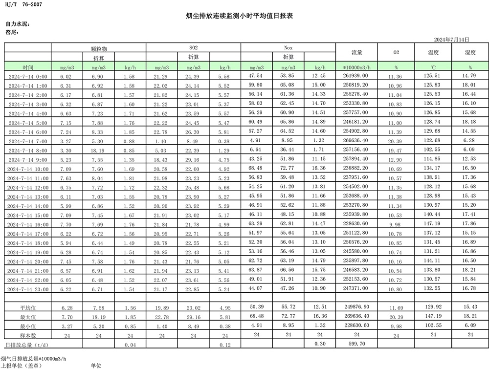 豪门国际·(中国集团)官方网站