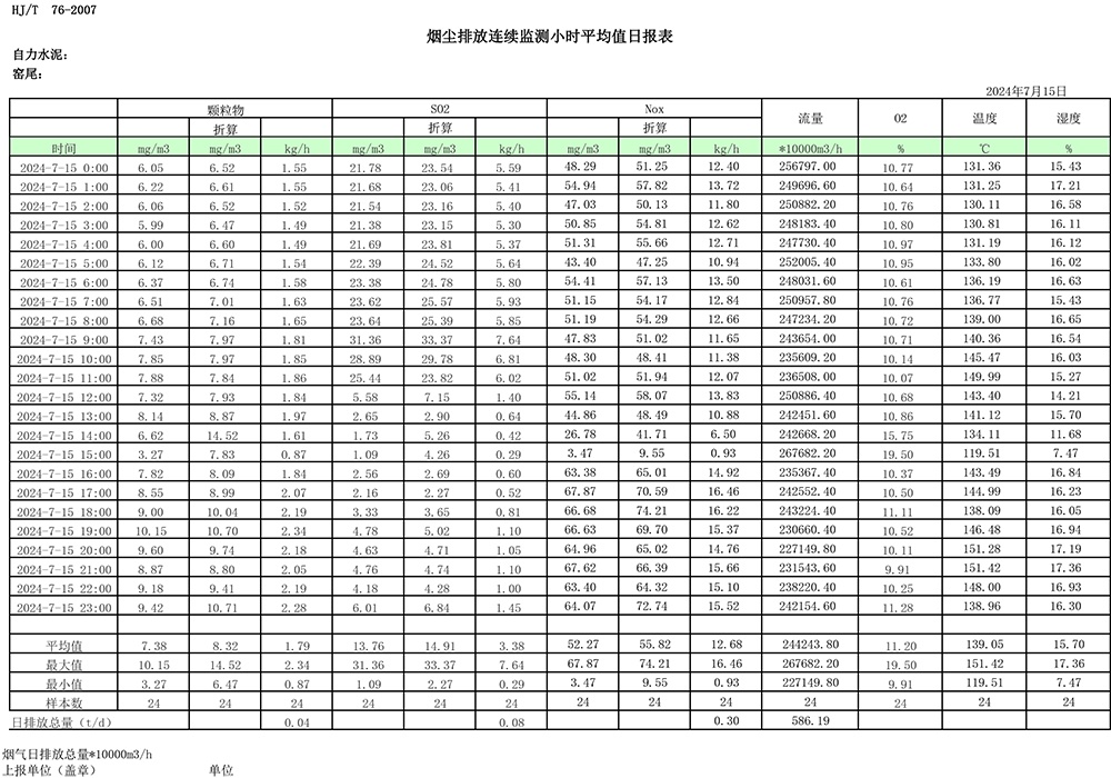 豪门国际·(中国集团)官方网站