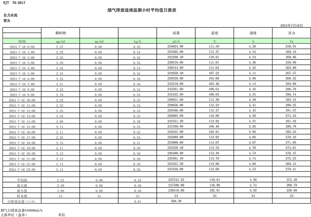 豪门国际·(中国集团)官方网站
