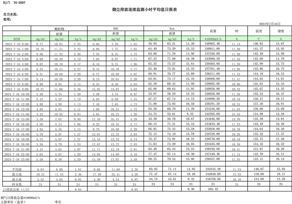 豪门国际·(中国集团)官方网站