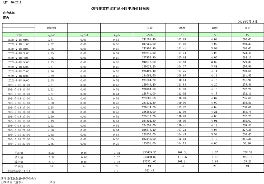 豪门国际·(中国集团)官方网站